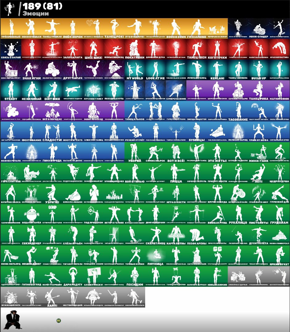 🎨 241 skins | 🌟 Fortnite account