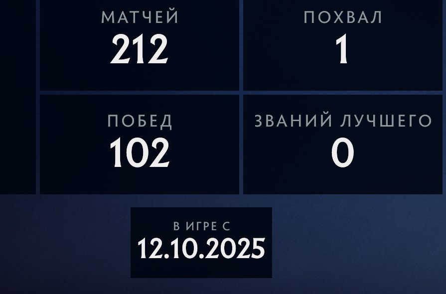 🏅 MMR 1 | 🕒 147 hours | 🛡 11340