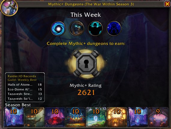 🎮 WoW акаунт | 80 рівень | Альянс | Silvermoon