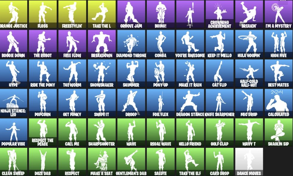 🎨 76 skins | 🌟 Fortnite account