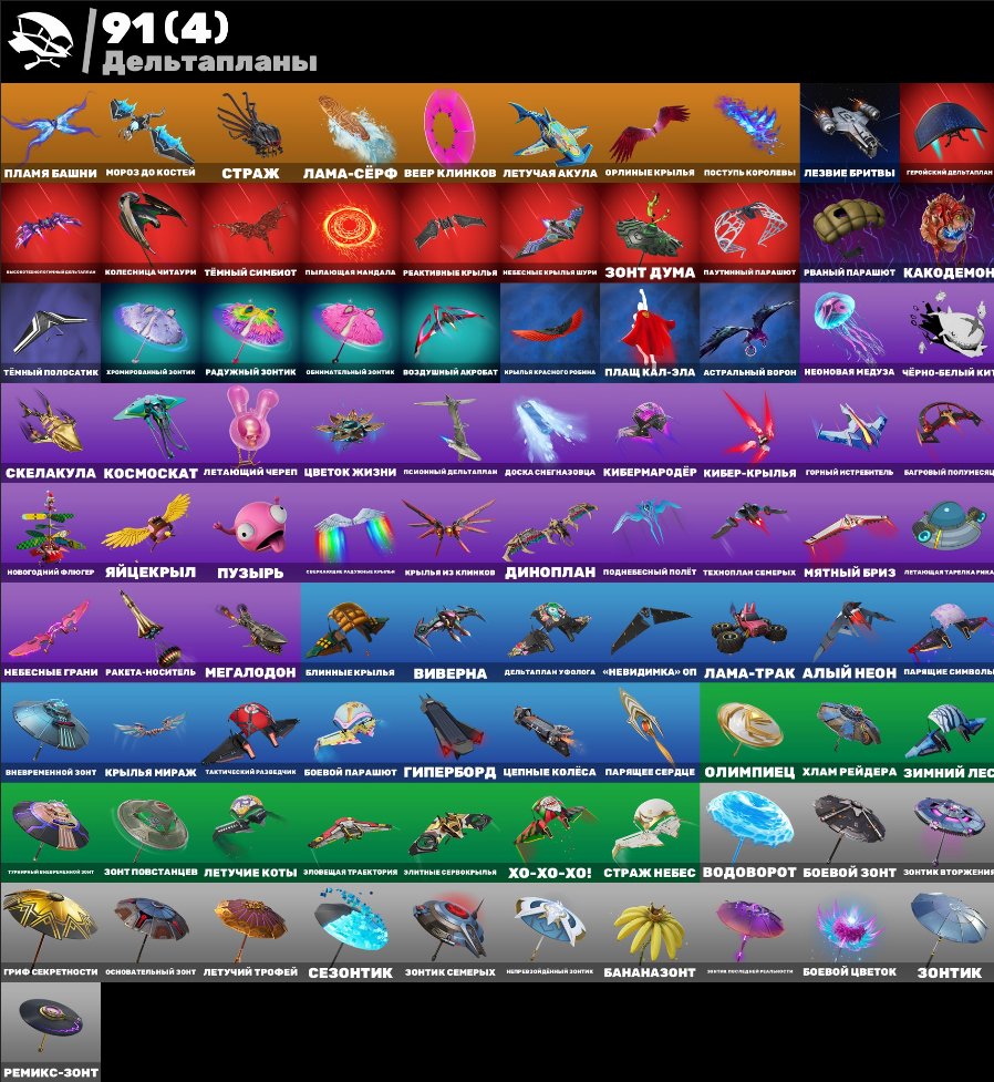 🎨 77 skins | 🌟 Fortnite account