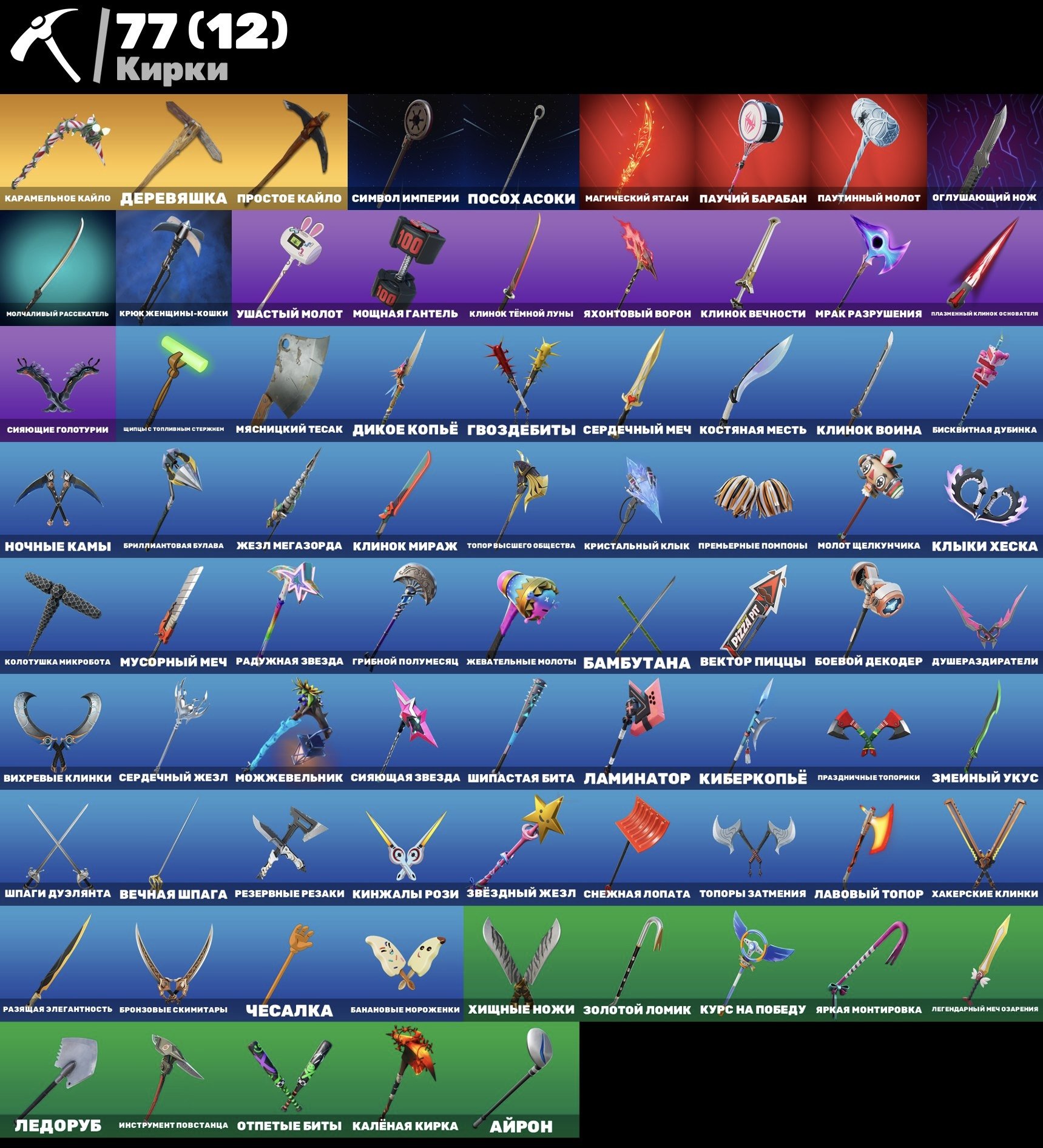 💼 54 skins | 🌟 Fortnite account