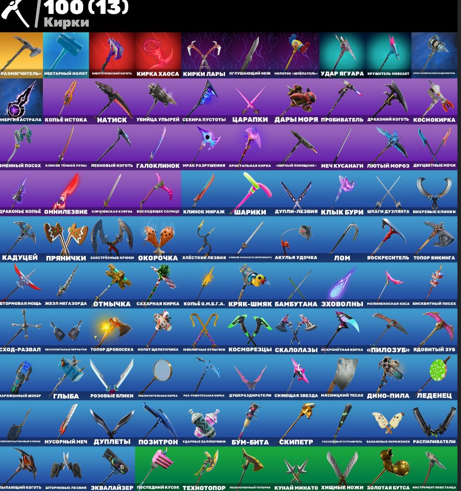 🎨 115 скінів | 🌟 Fortnite акаунт