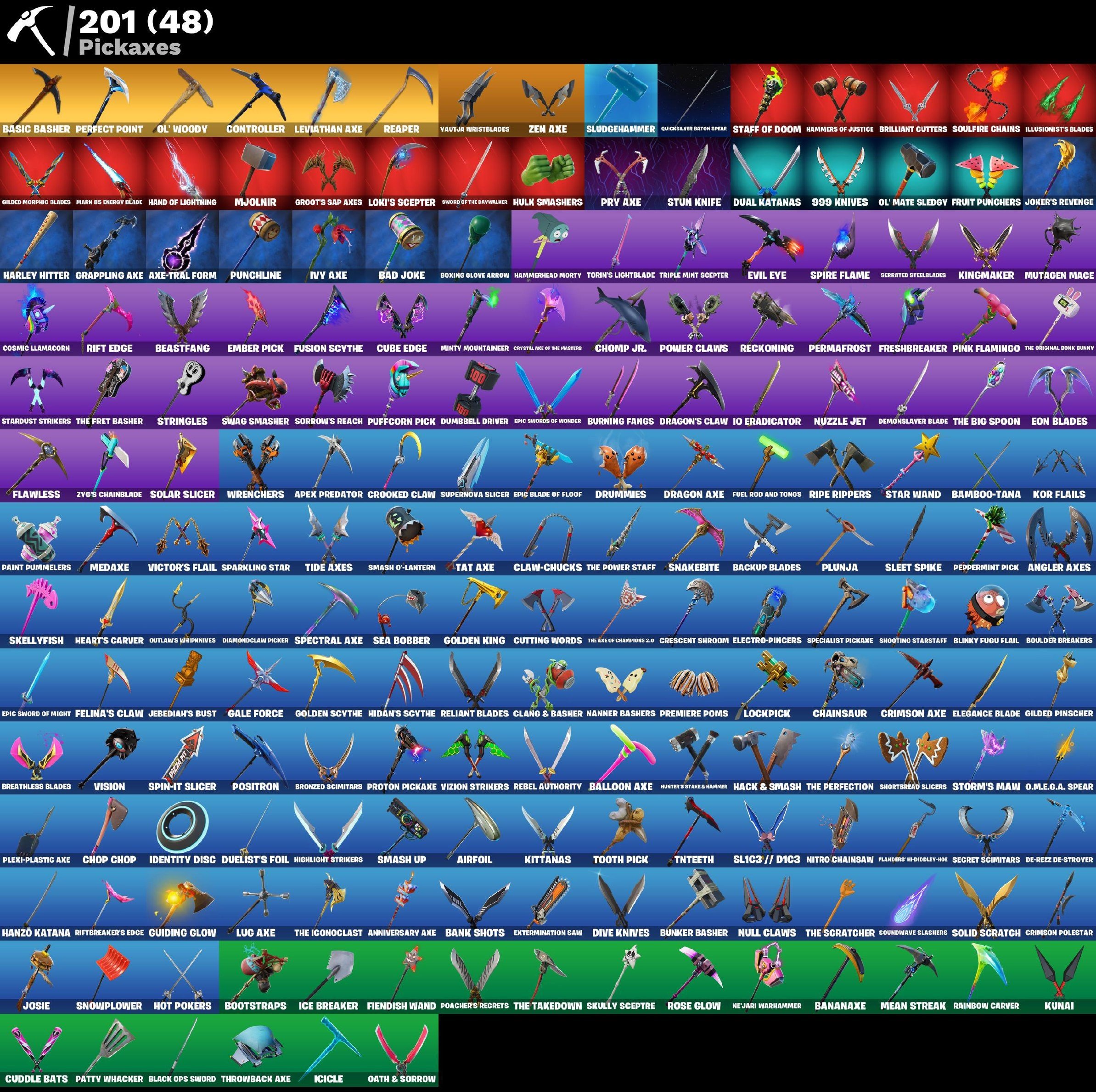 🎨 242 скінів | 🌟 Fortnite акаунт