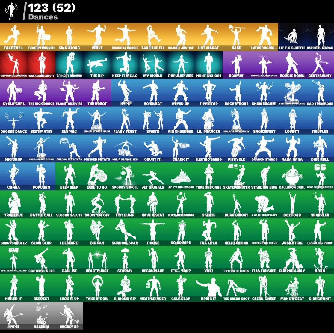 🎨 110 skins | 🌟 Fortnite account