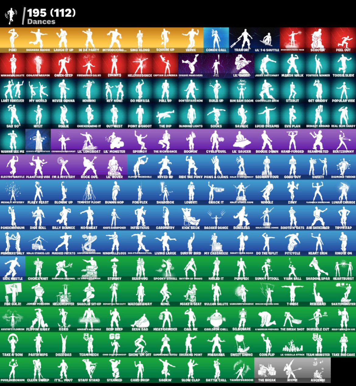 🎨 255 skins | 🌟 Fortnite account