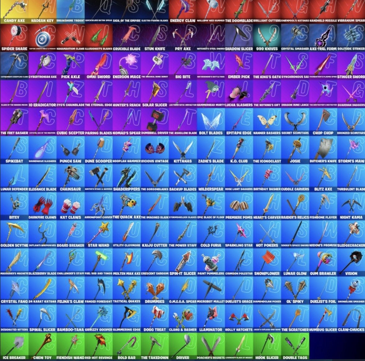 🎨 131 skins | 🌟 Fortnite account