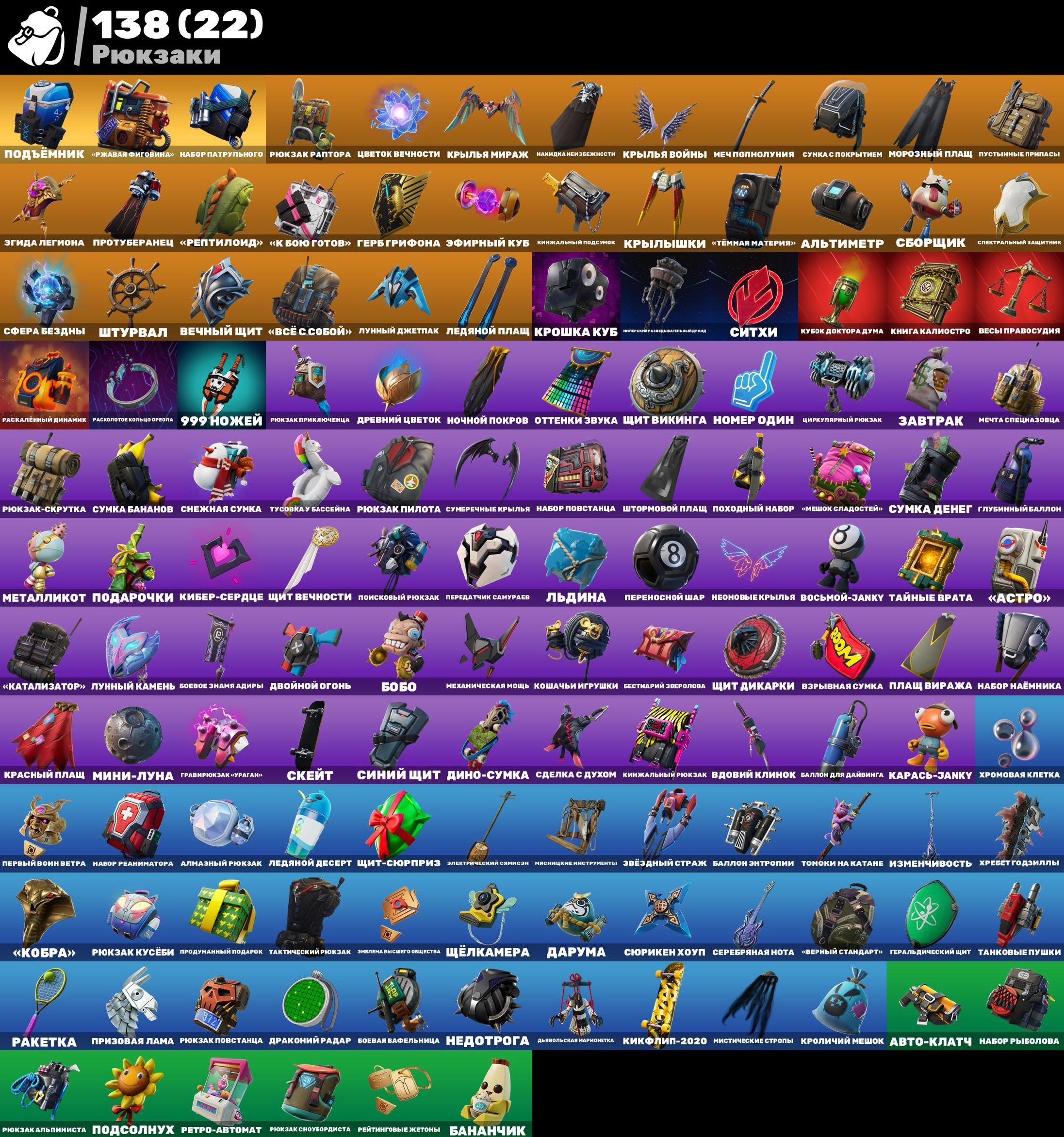 🎨 126 скінів | 🌟 Fortnite акаунт