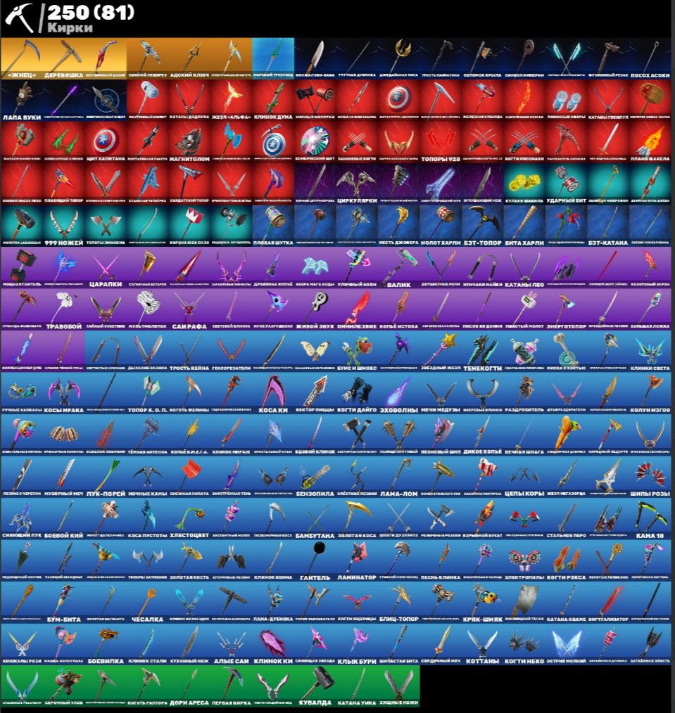 🎨 284 skins | 🌟 Fortnite account