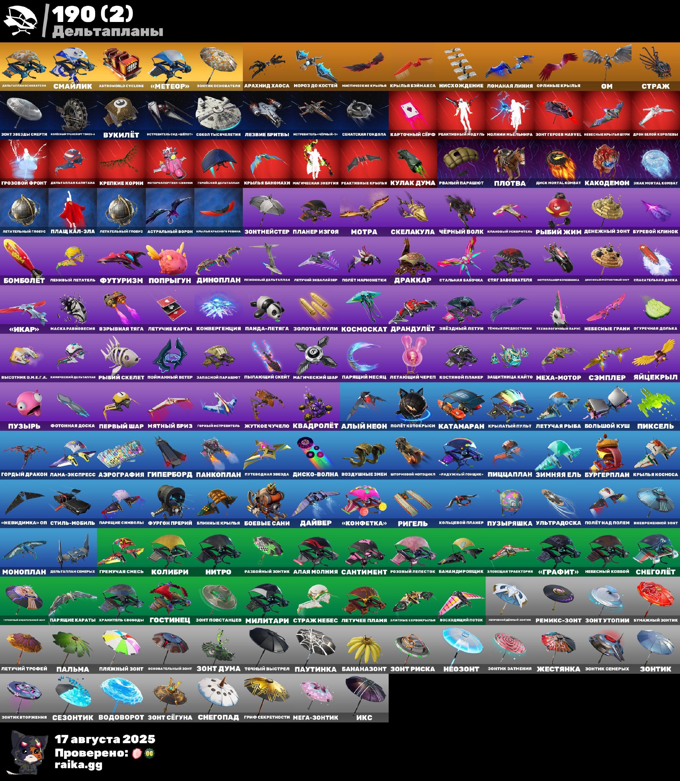 🎨 247 skins | 🌟 Fortnite account