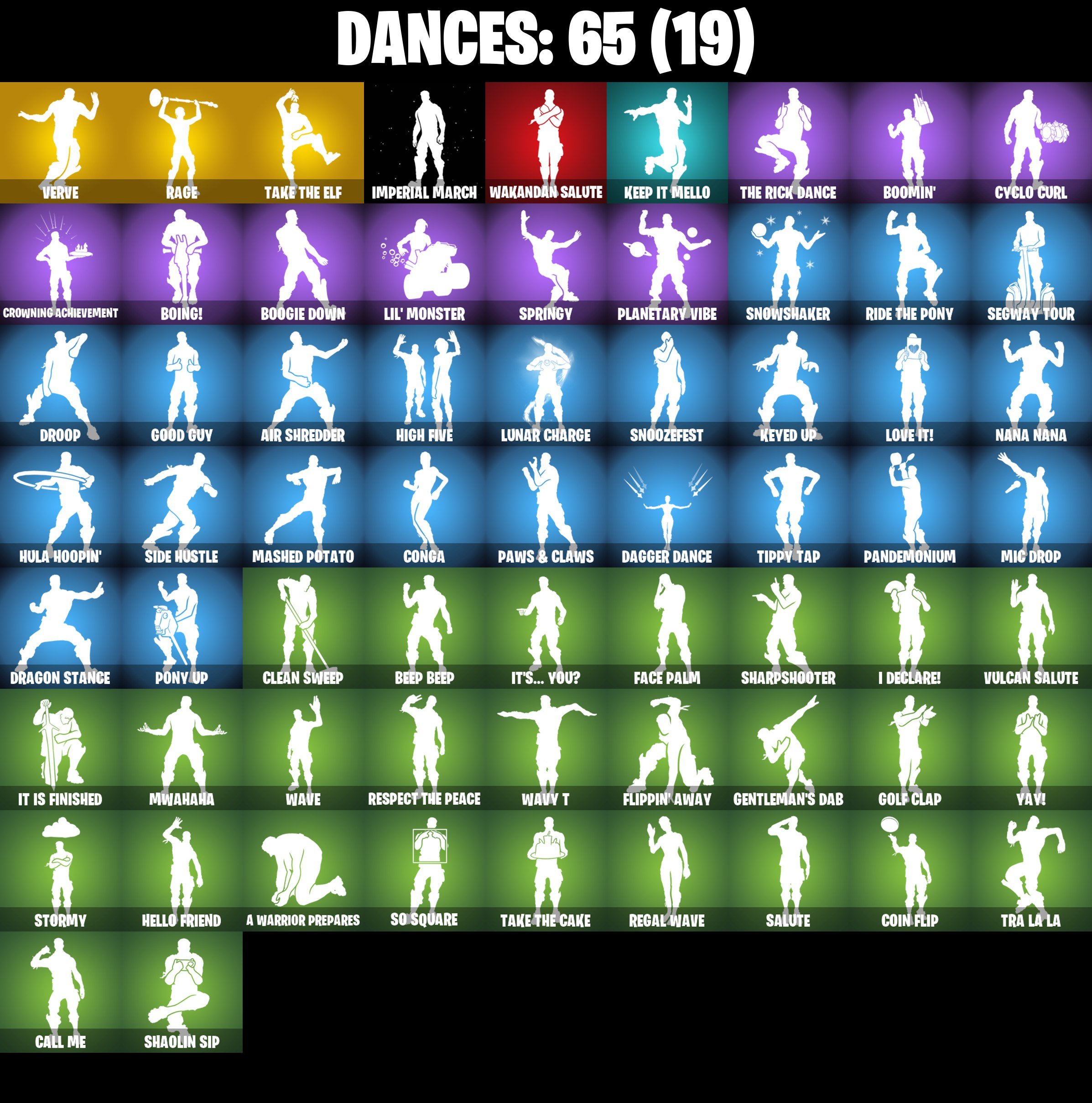 🎨 65 skins | 🌟 Fortnite account