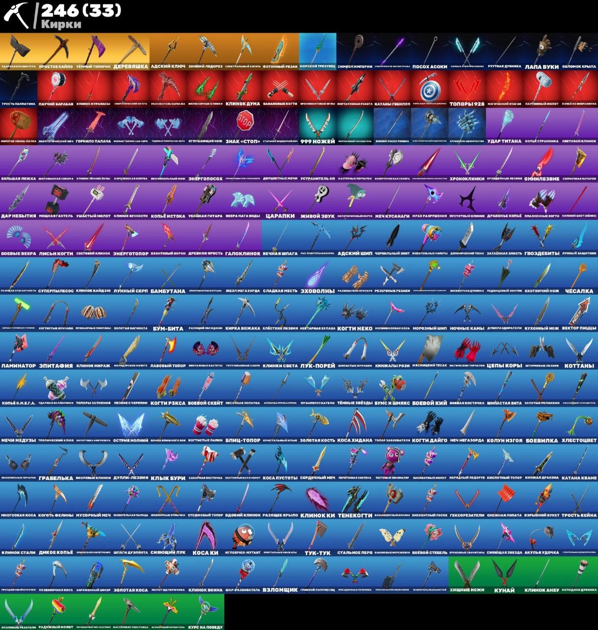 🎨 244 skins | 🌟 Fortnite account