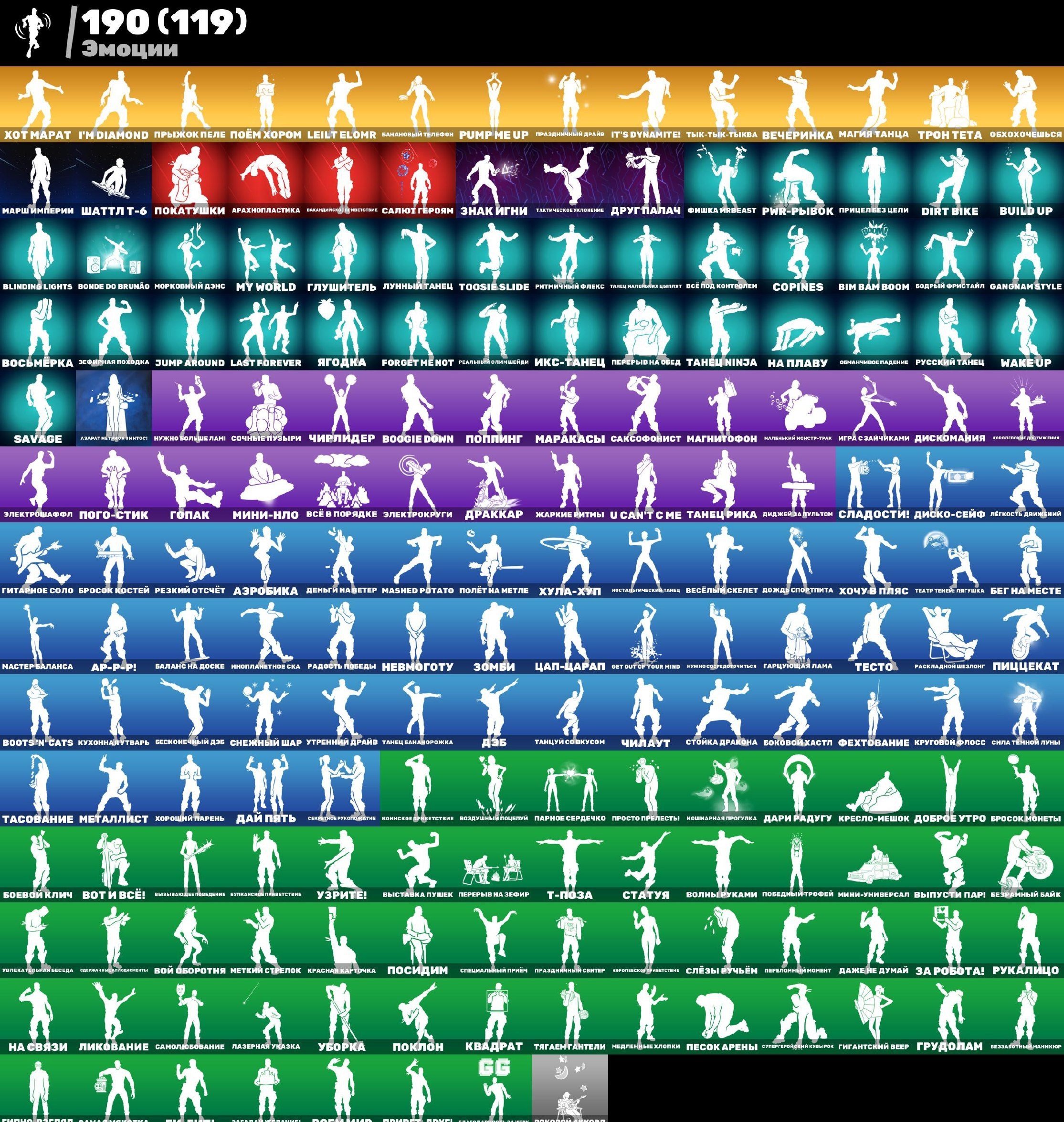 🎨 167 skins | 🌟 Fortnite account