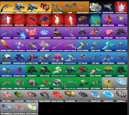 🎨 77 skins | 🌟 Fortnite account