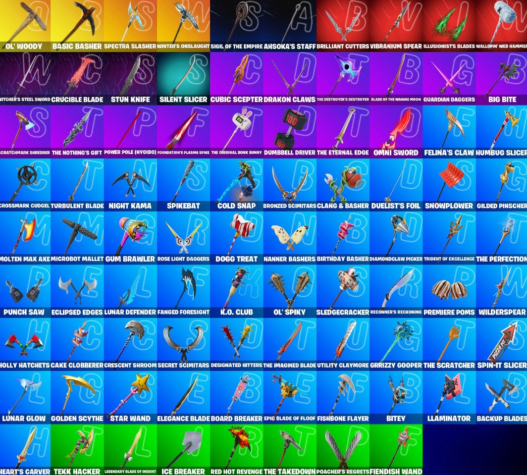 🎨 75 skins | 🌟 Fortnite account