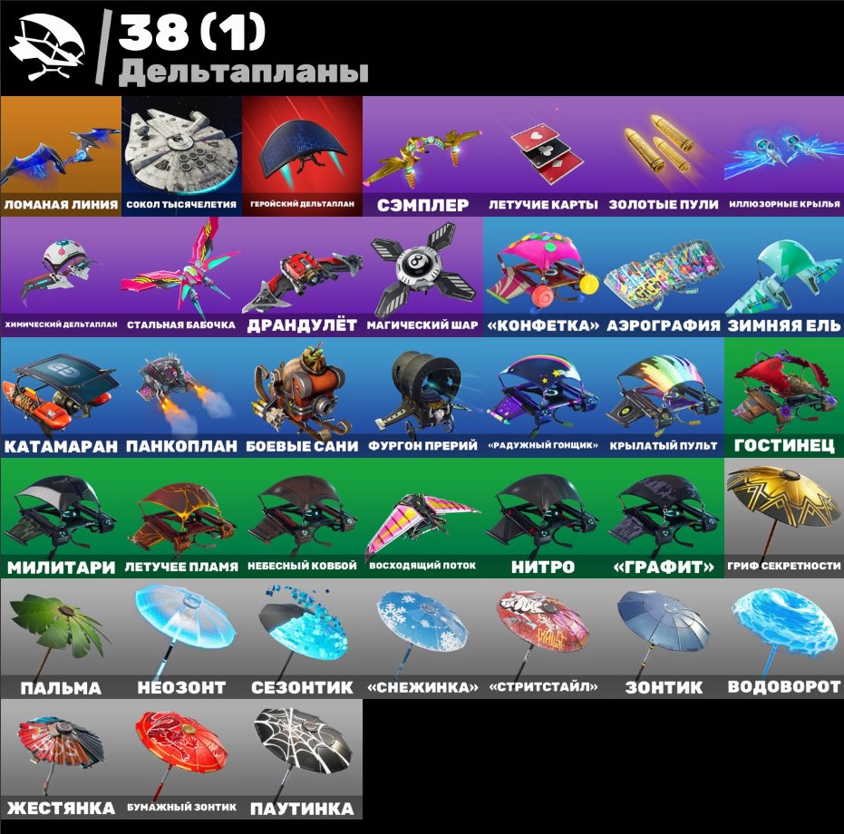 🎨 25 skins | 🌟 Fortnite account