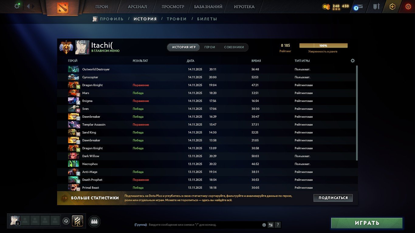 🏅 MMR 8185 | 🕒 480 hours | 🛡 9584