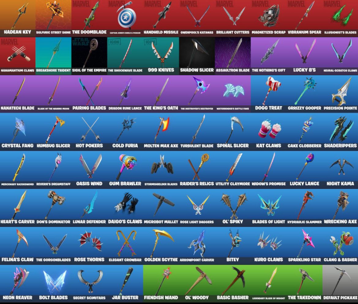 🎨 64 skins | 🌟 Fortnite account