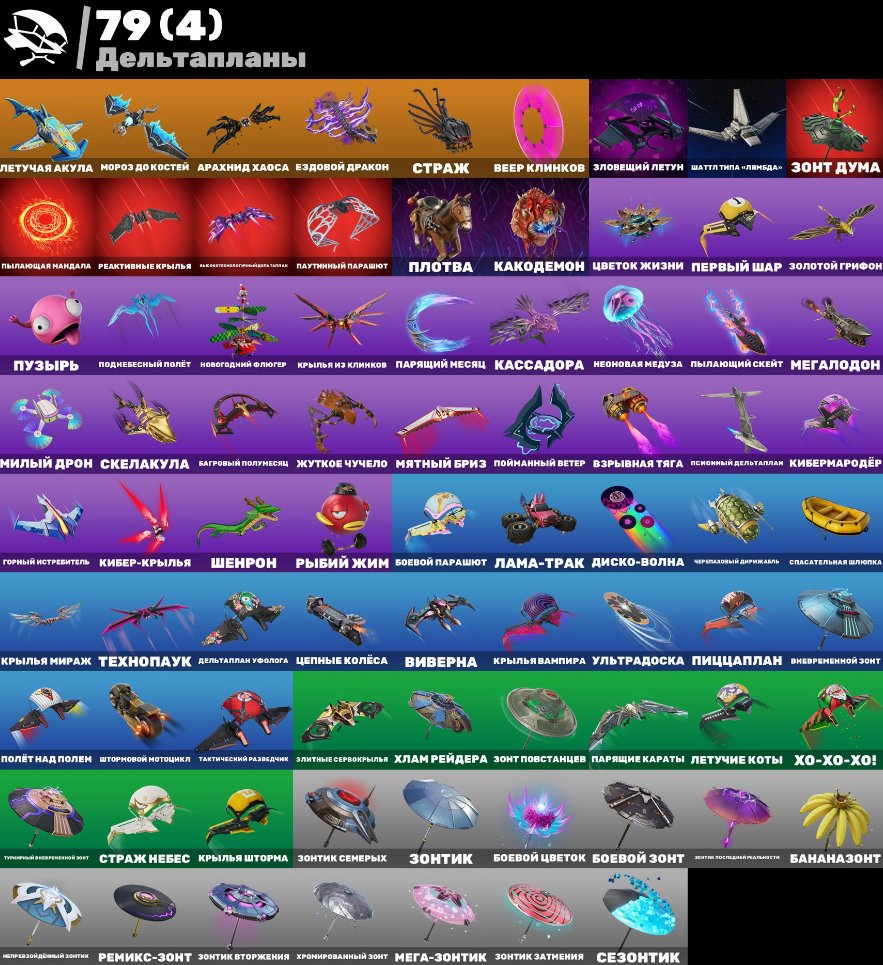 🎨 54 skins | 🌟 Fortnite account