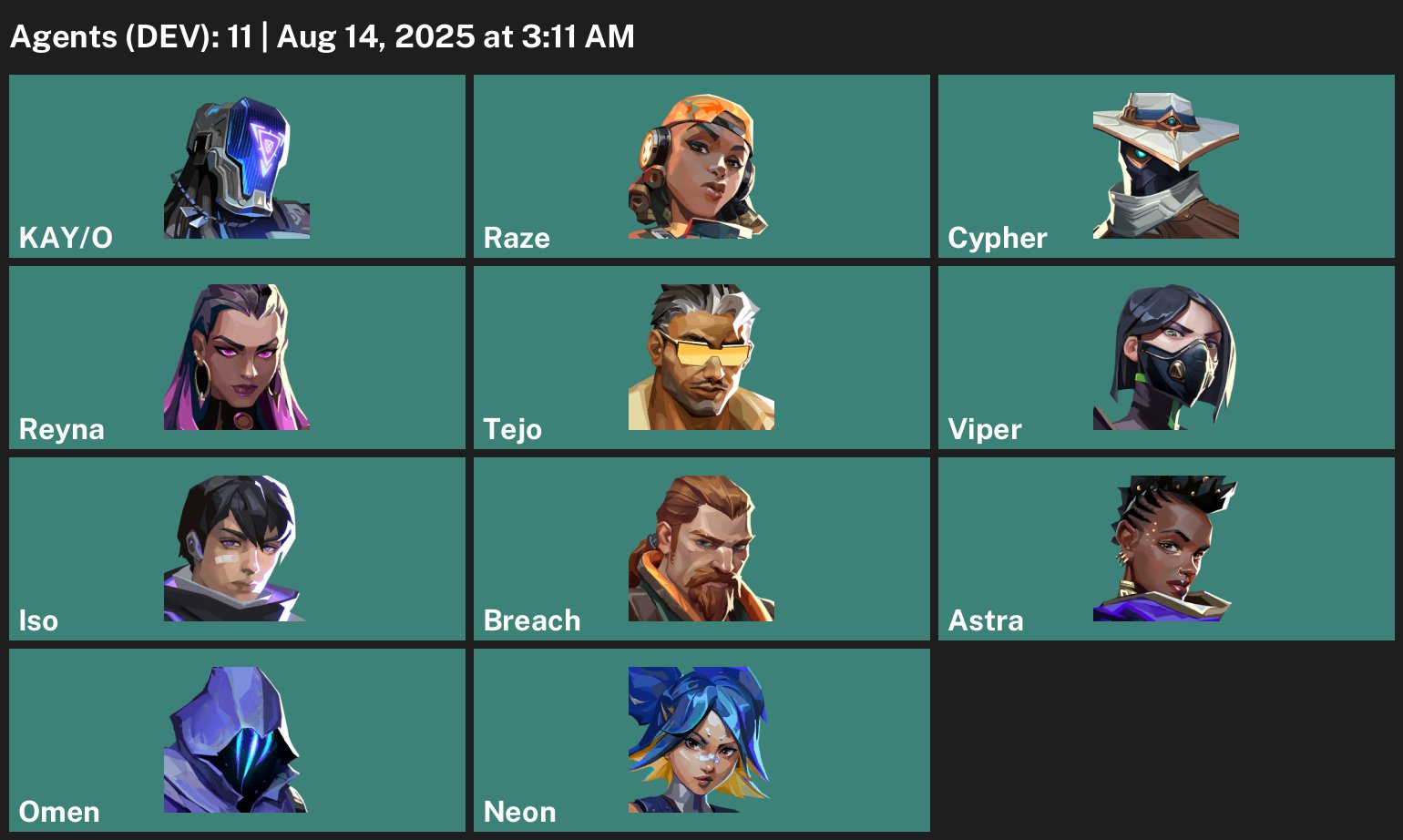 🎯 Valorant account | Rank: Unranked | EU | 11 agents