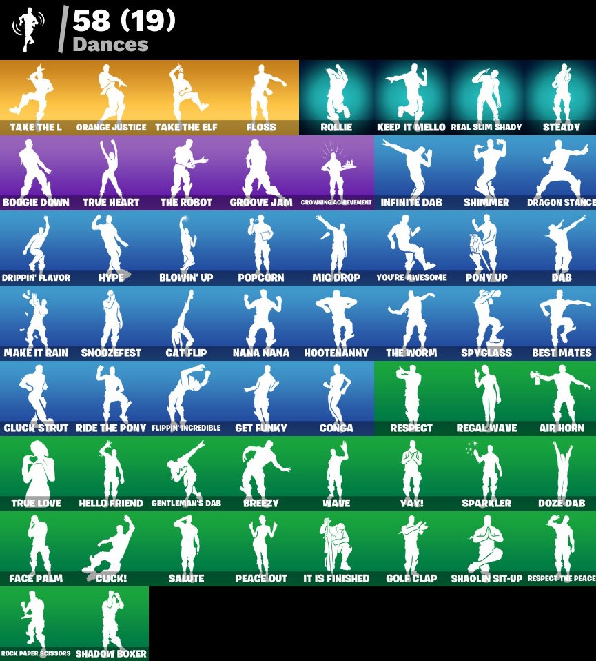 🎨 54 skins | 🌟 Fortnite account