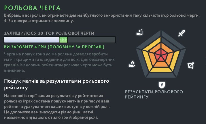 🏅 MMR 1267 | 🕒 273 hours | 🛡 9289