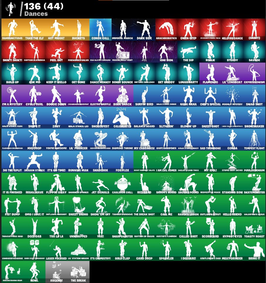 🎨 130 скінів | 🌟 Fortnite акаунт