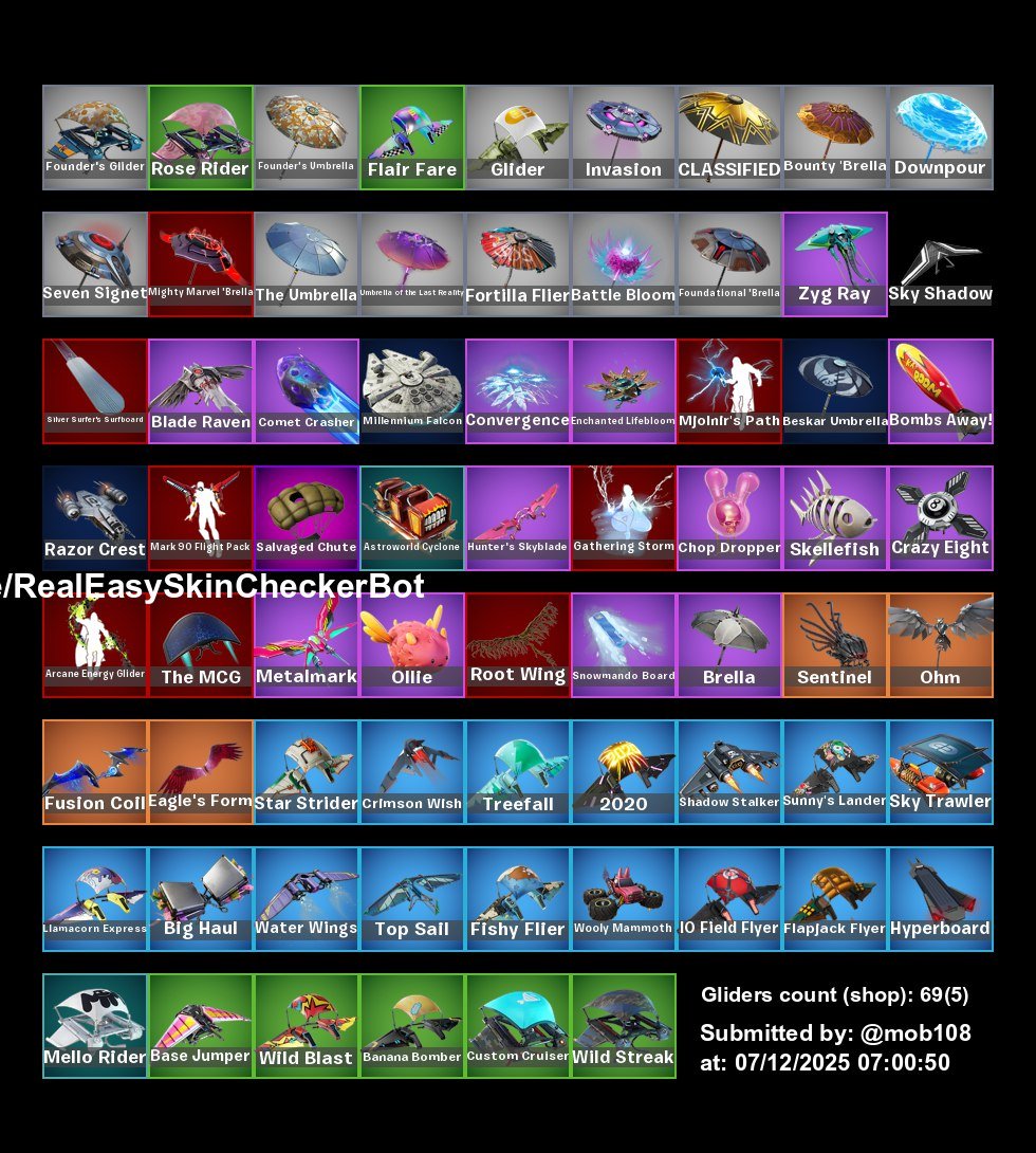 🎨 85 skins | 🌟 Fortnite account