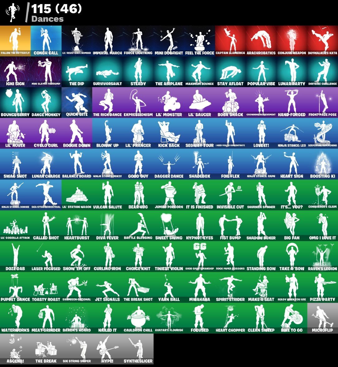 🎨 95 skins | 🌟 Fortnite account