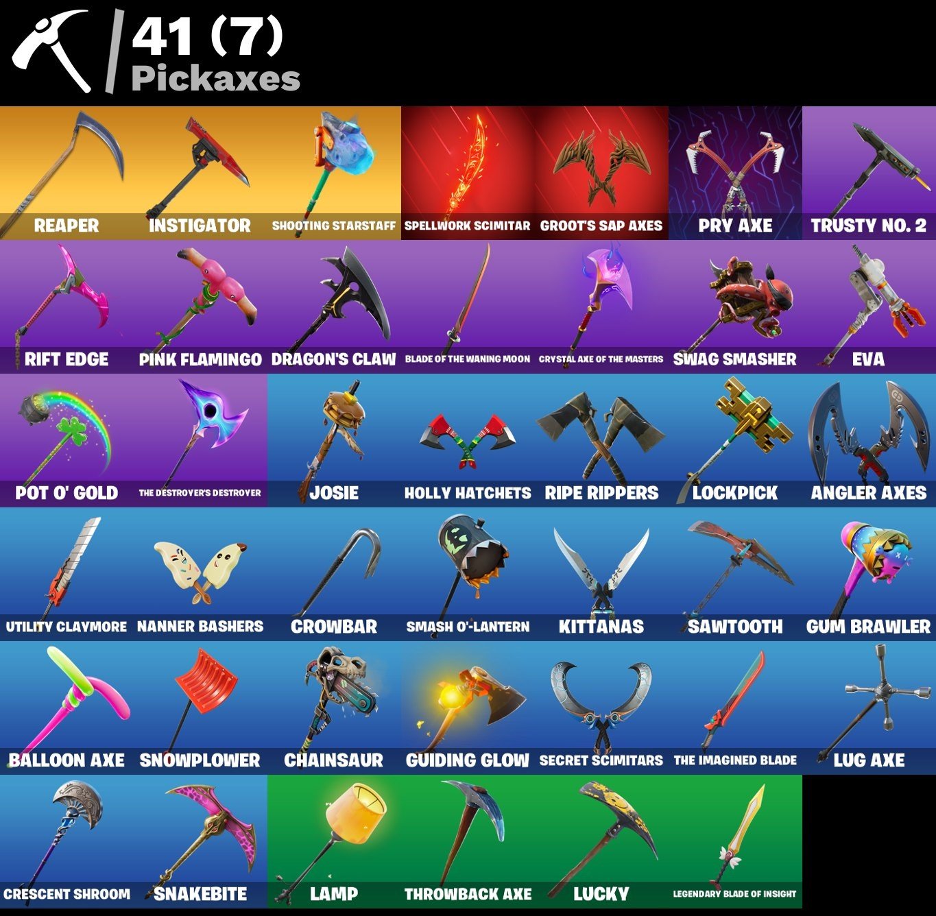 🎨 36 скінів | 🌟 Fortnite акаунт