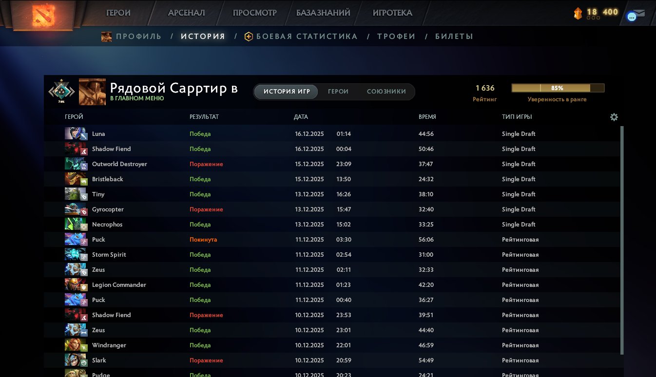 🏅 MMR 1636 | 🕒 330 hours | 🛡 10115