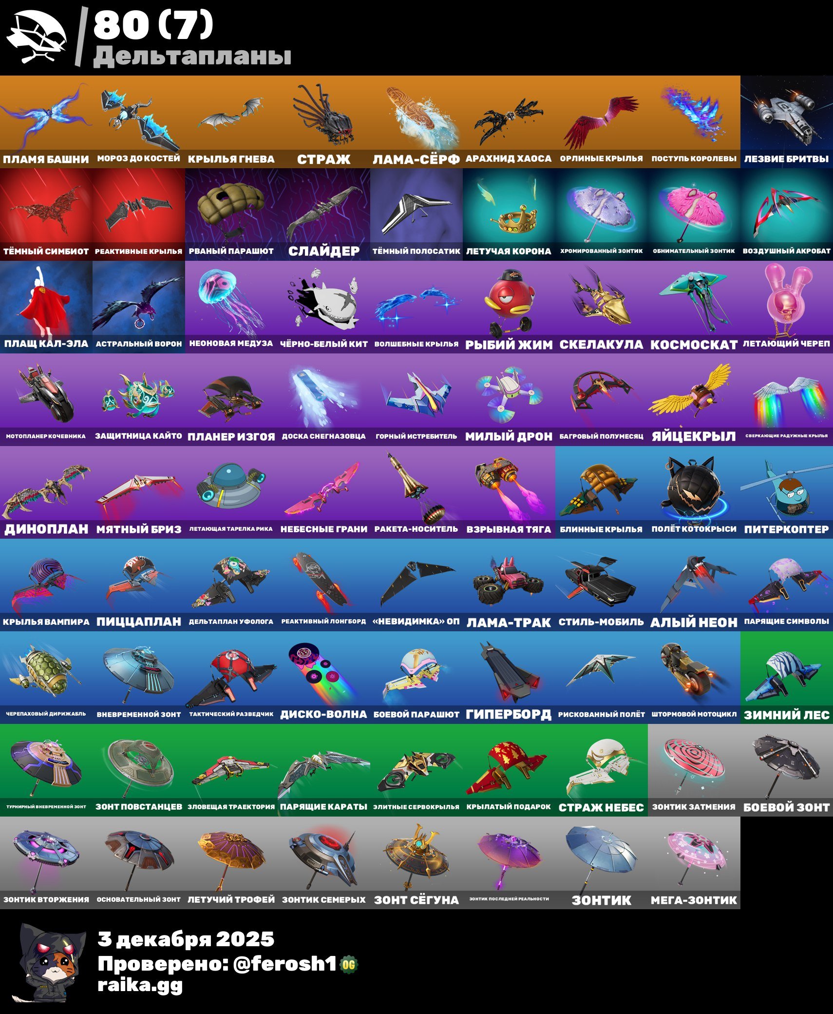 🎨 94 skins | 🌟 Fortnite account