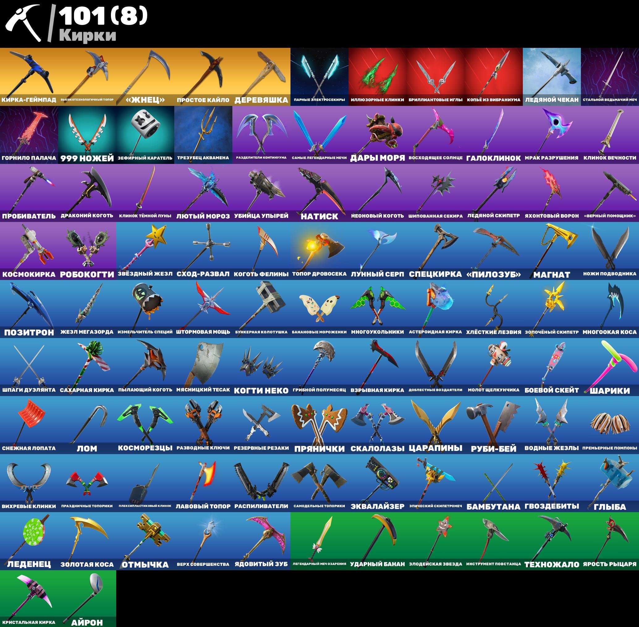 🎨 96 skins | 🌟 Fortnite account