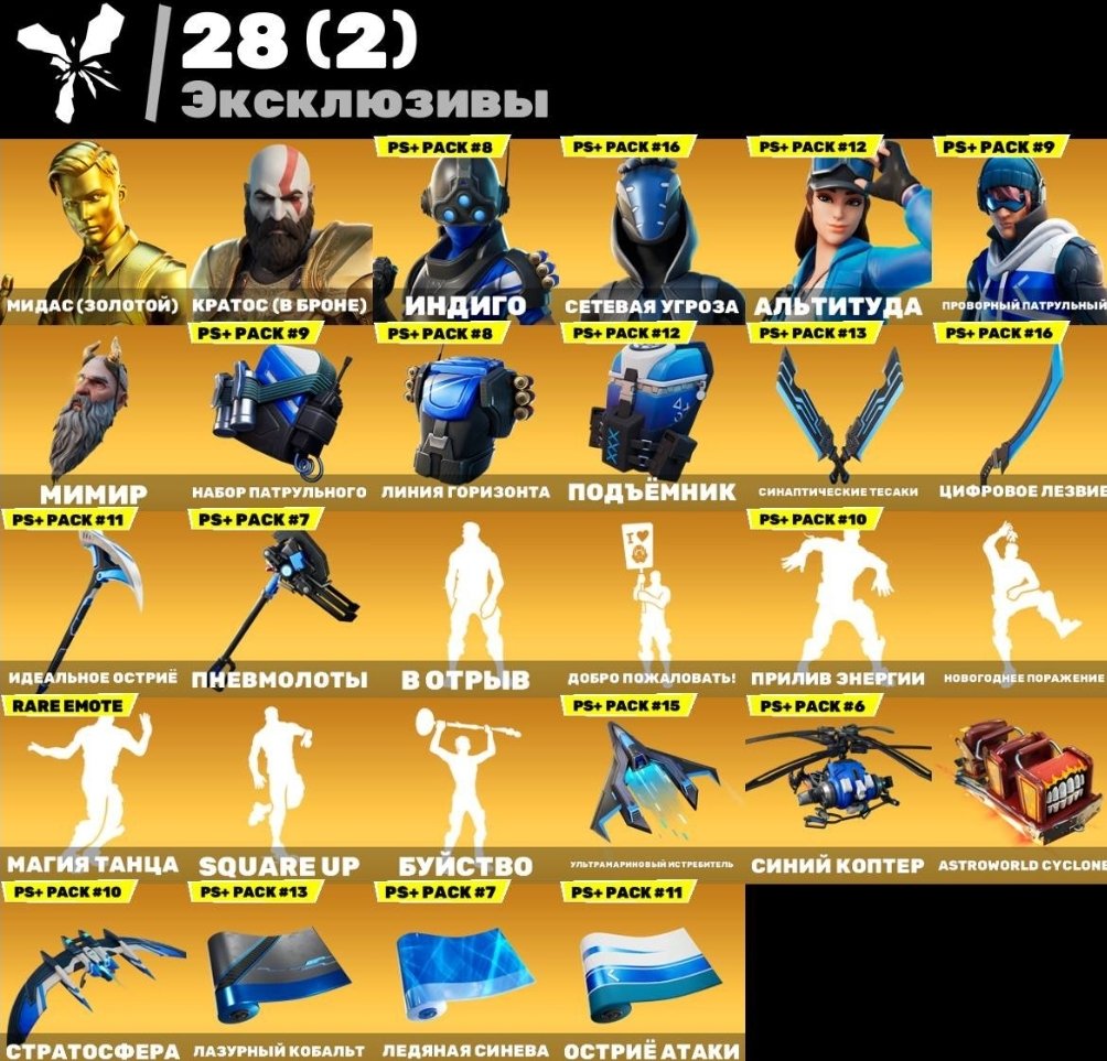 🎨 71 skins | 🌟 Fortnite account