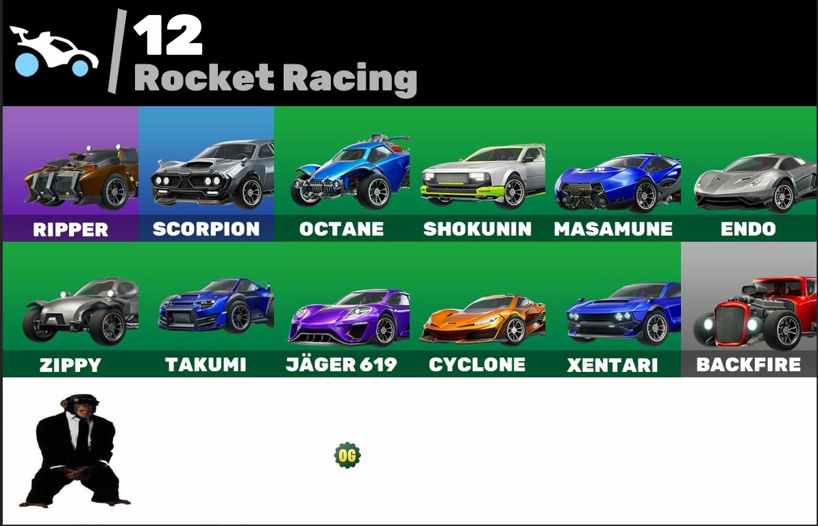 🎨 189 skins | 🌟 Fortnite account