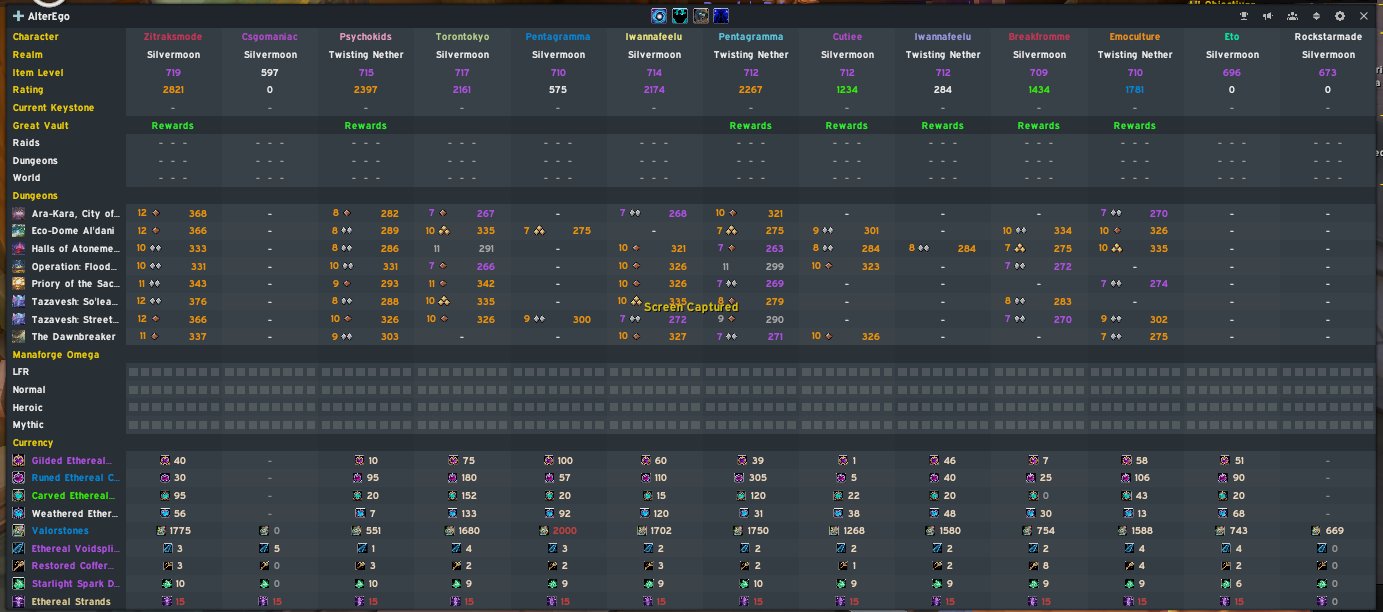 🎮 WoW акаунт | 80 рівень | Альянс | Anytime