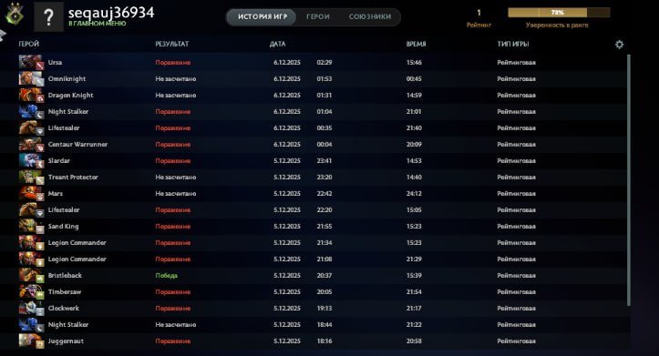 🏅 MMR 1 | 🕒 159 годин | 🛡 10523