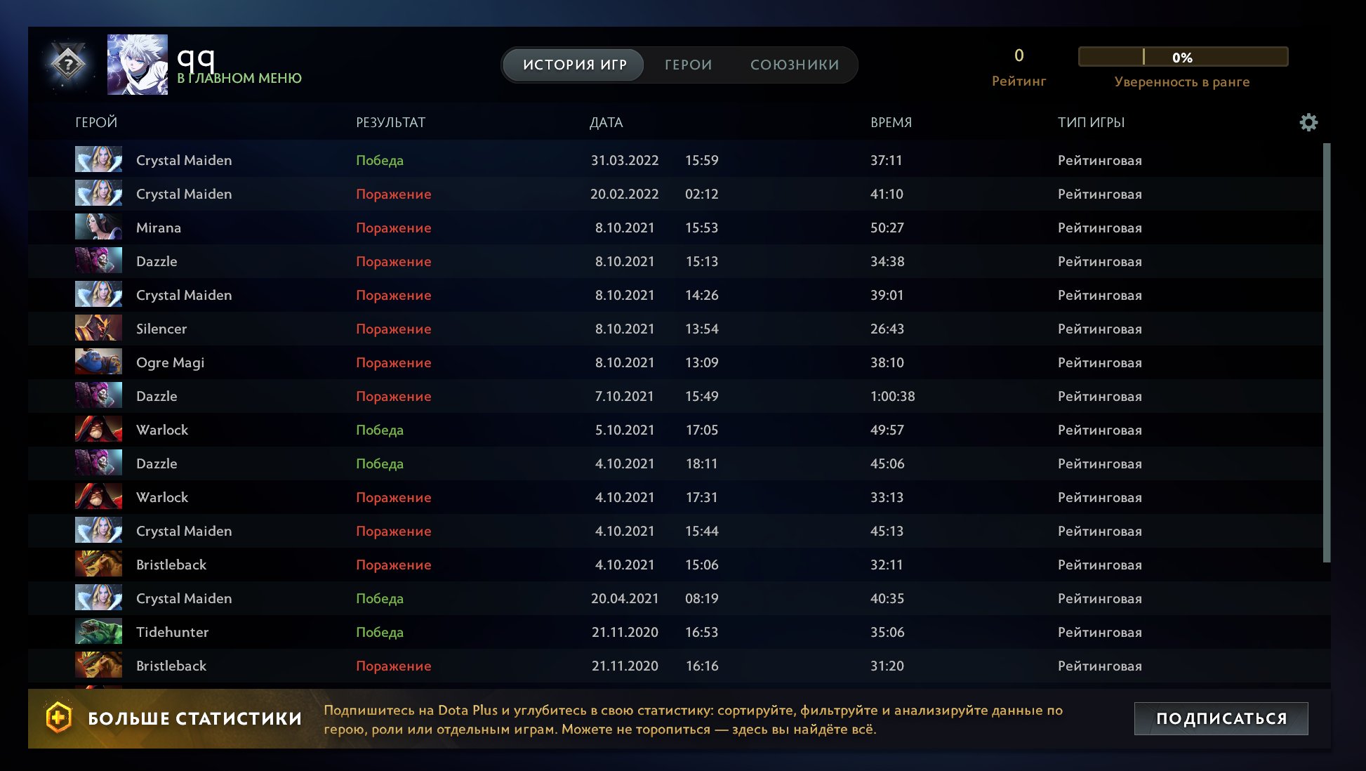 🏅 MMR 1500 | 🕒 4500 hours | 🛡 10000