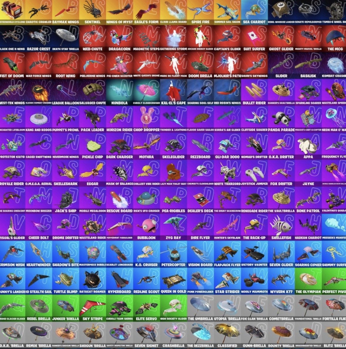 🎨 365 skins | 🌟 Fortnite account