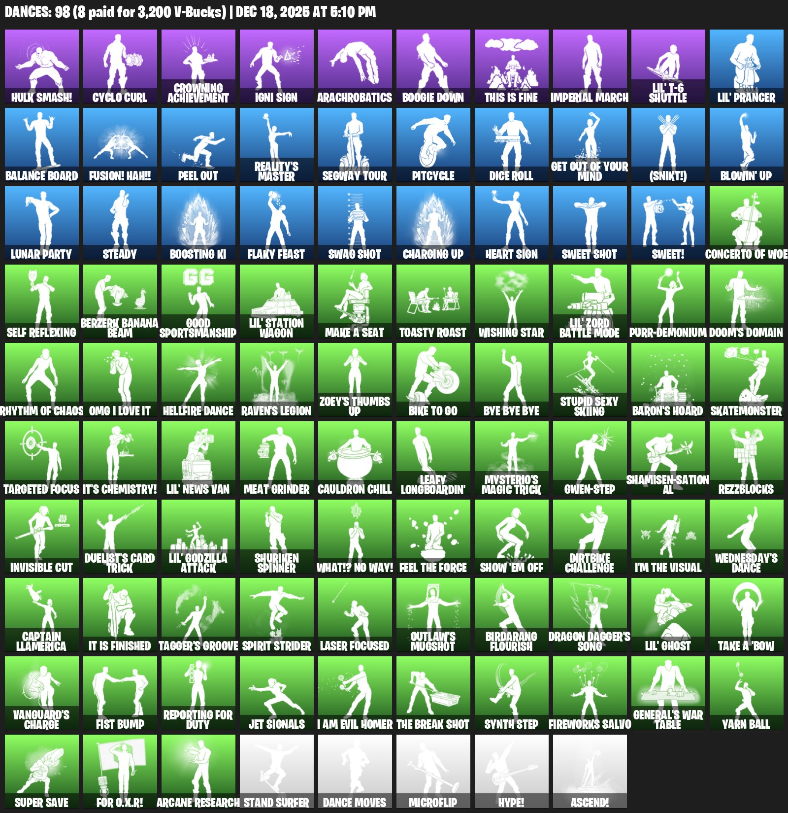 🎨 108 skins | 🌟 Fortnite account