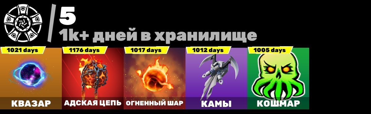 🎨 24 skins | 🌟 Fortnite account