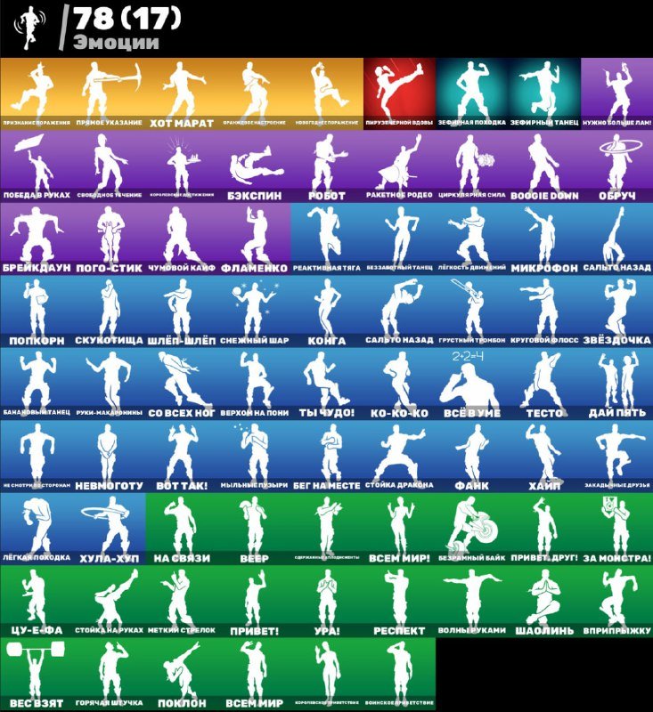 🎨 112 скинов | 🌟 Fortnite аккаунт