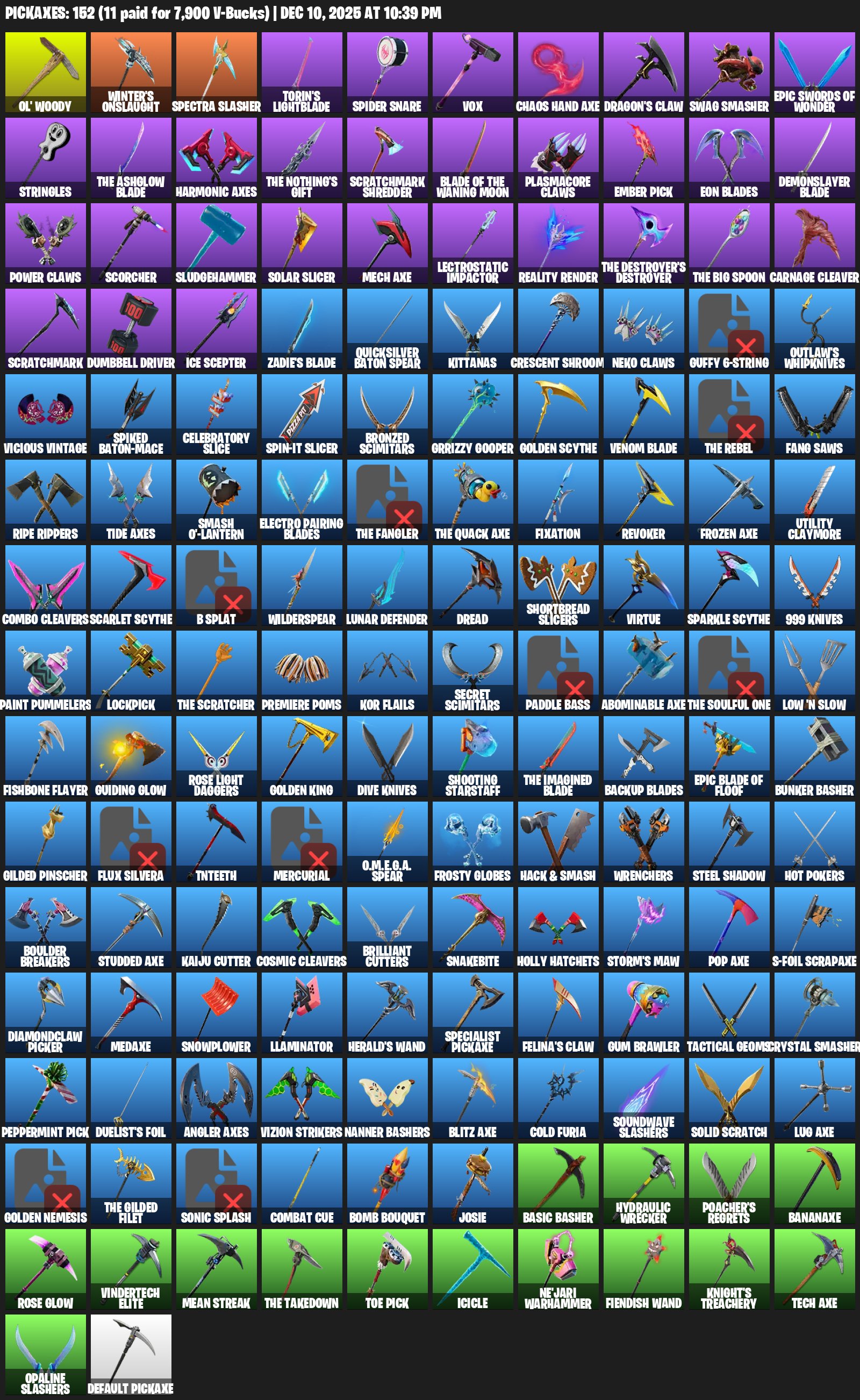 🎨 130 skins | 🌟 Fortnite account