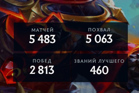 🏅 MMR 8730 | 🕒 6700 hours | 🛡 12000