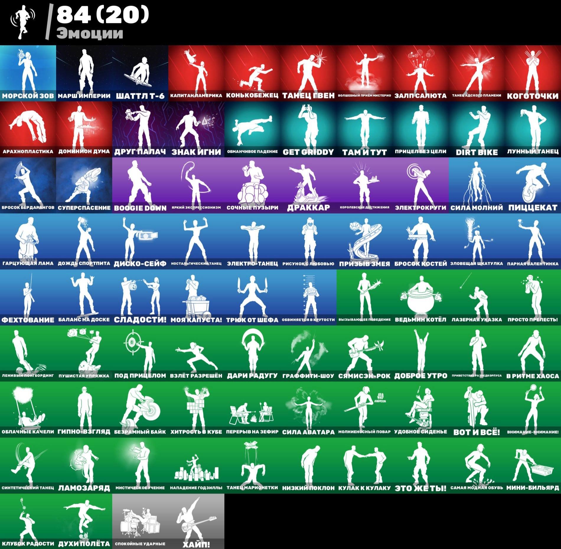 🎨 91 скіни | 🌟 Fortnite акаунт