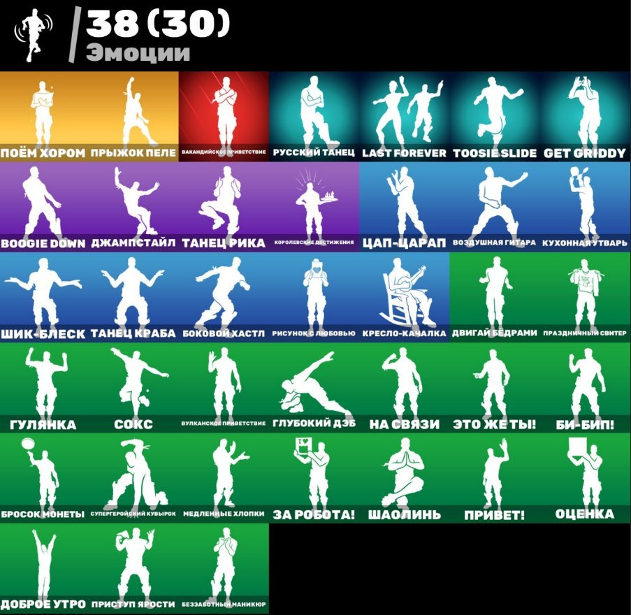 🎨 17 skins | 🌟 Fortnite account