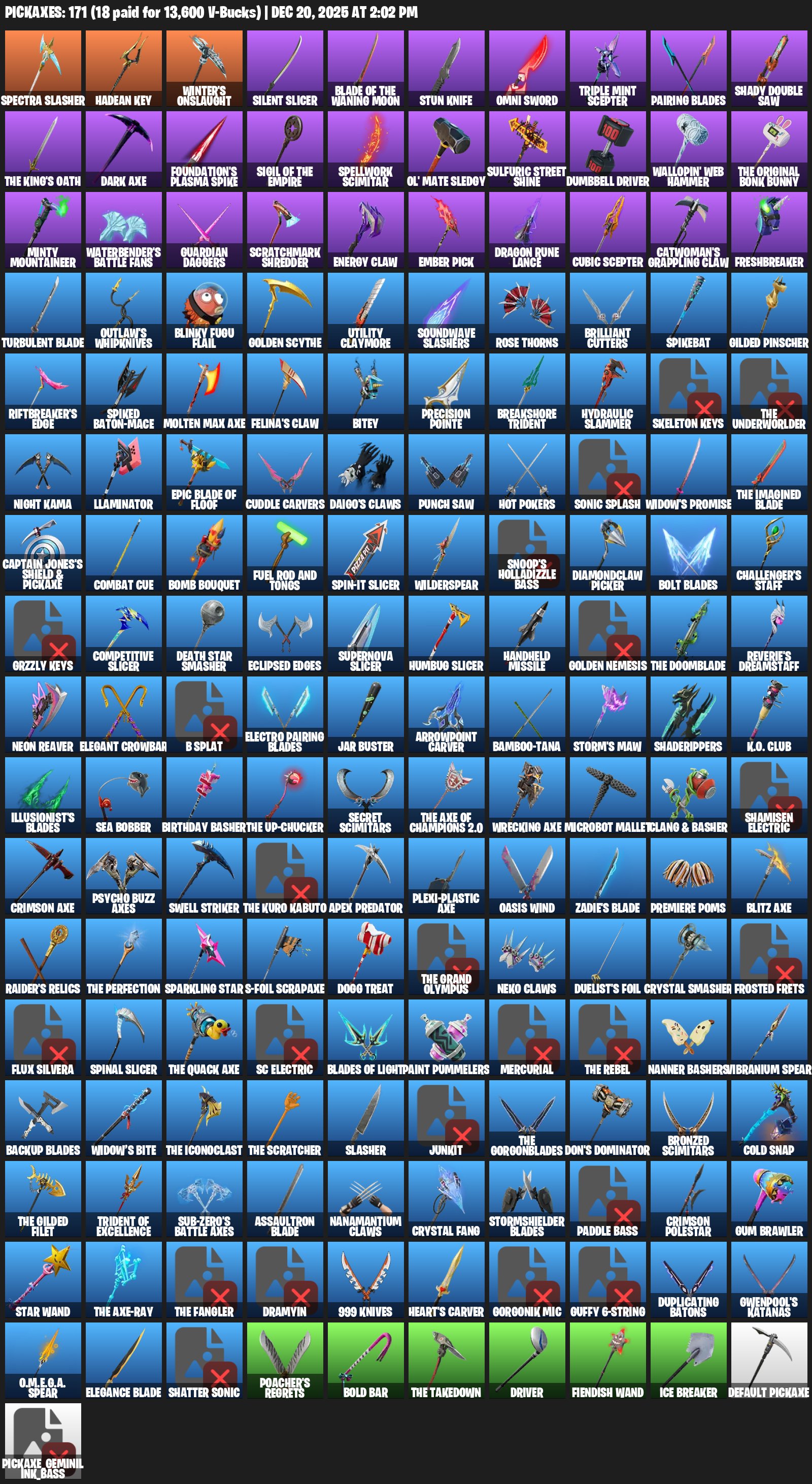 🎨 129 skins | 🌟 Fortnite account