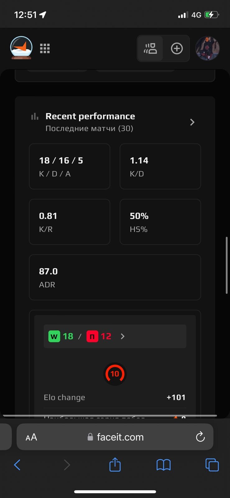 🏆 FACEIT LVL 10 | 🎯 ELO 2153 | CS PRIME | 🕒 Ready for Games
