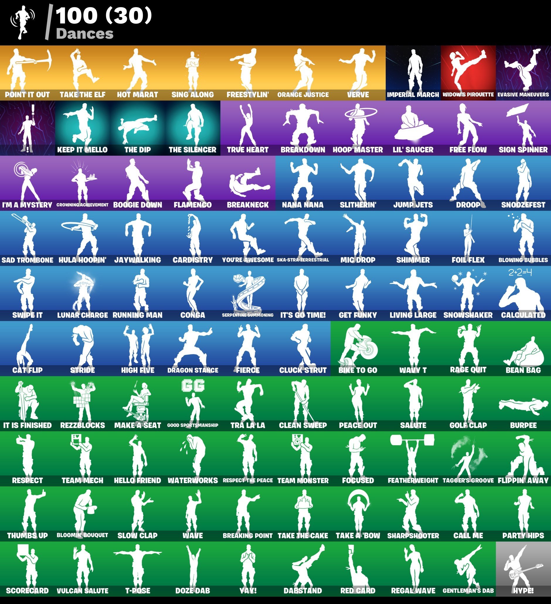 🎨 89 skins | 🌟 Fortnite account