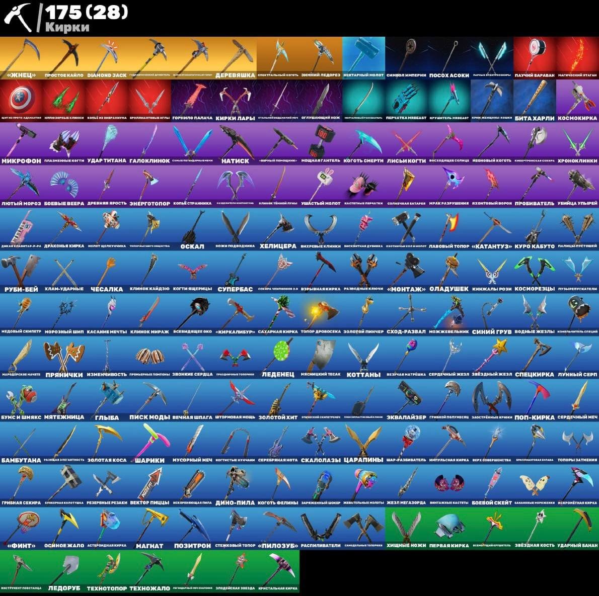 🎨 159 скінів | 🌟 Fortnite акаунт